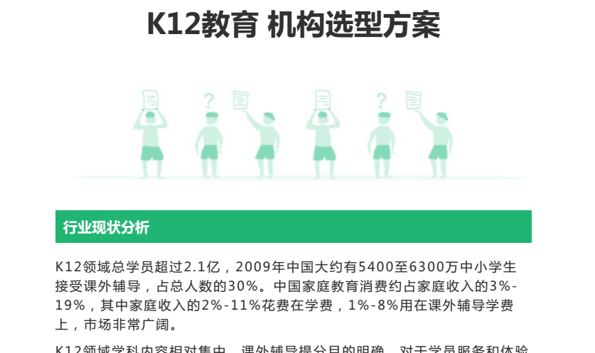 行业现状分析