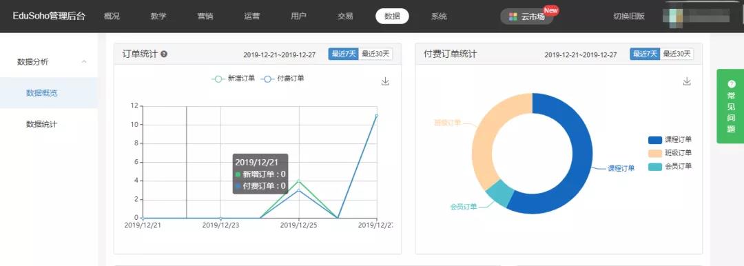 EduSoho全新版后台