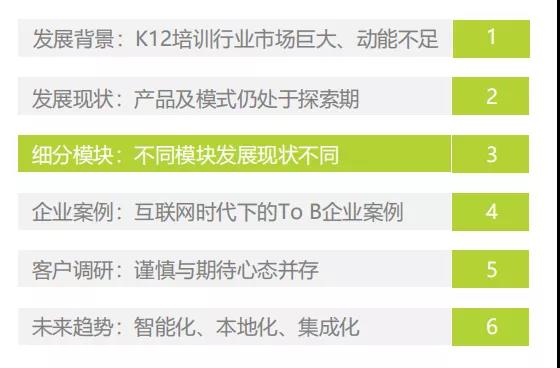 K12教育To+B行业研究报告