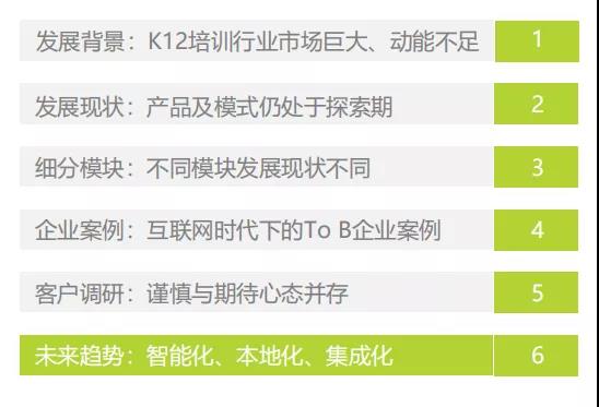 K12教育To+B行业研究报告