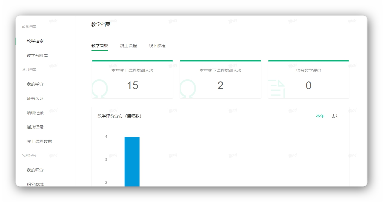 EduSoho使用教程